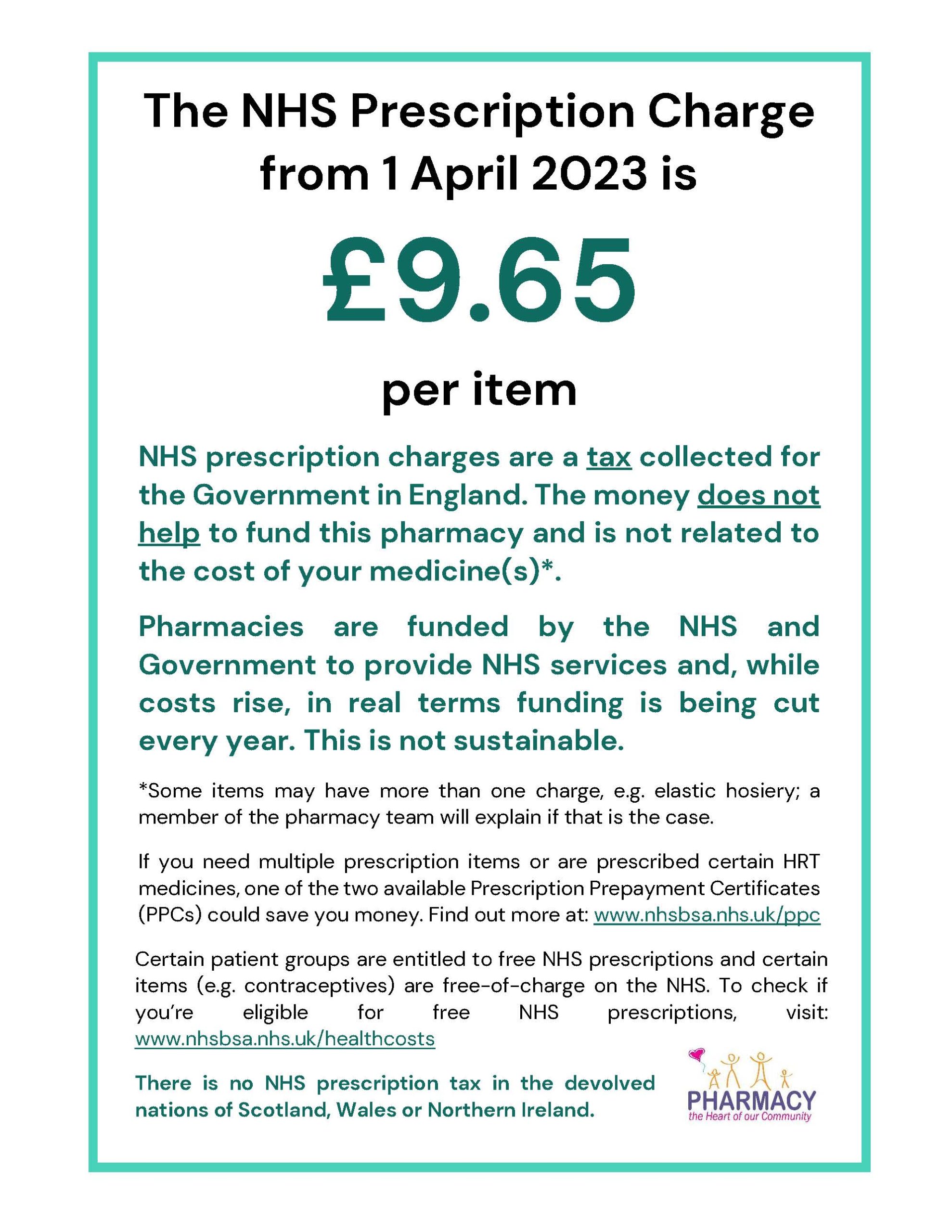 NHS Prescription Charge from 1 April 2023