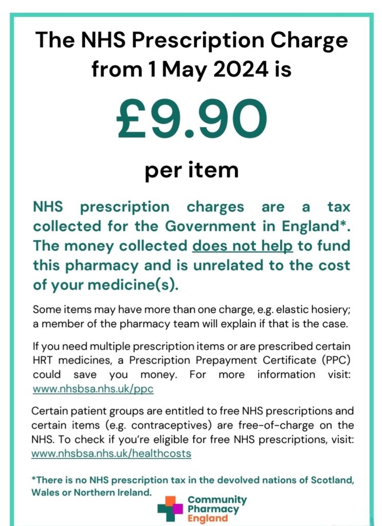 Prescription charge change poster